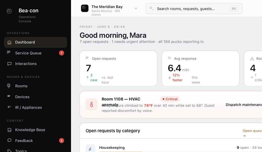 Beacon staff console — the Ops Dashboard